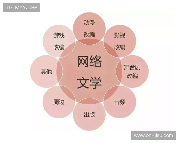 区块链技术植入版权管理 保障内容分发安全